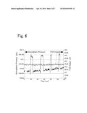 THERMAL CONDUCTIVITY DETECTOR AND GAS CHROMATOGRAPH diagram and image