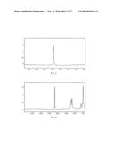 APPARATUS AND METHOD FOR PRECONCENTRATING AND TRANSFERRING ANALYTES FROM     SURFACES AND MEASUREMENT THEREOF USING SPECTROSCOPY diagram and image