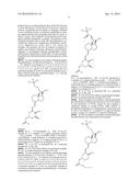 COMPOSITIONS AND METHODS FOR DETECTING VITAMIN D diagram and image