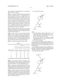 COMPOSITIONS AND METHODS FOR DETECTING VITAMIN D diagram and image