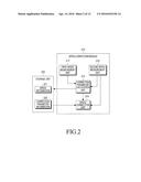 METHOD AND APPARATUS FOR MEASURING THE SPEED OF AN ELECTRONIC DEVICE diagram and image