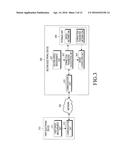 METHOD AND APPARATUS FOR MEASURING THE SPEED OF AN ELECTRONIC DEVICE diagram and image