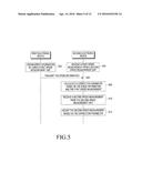 METHOD AND APPARATUS FOR MEASURING THE SPEED OF AN ELECTRONIC DEVICE diagram and image