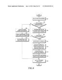 METHOD AND APPARATUS FOR MEASURING THE SPEED OF AN ELECTRONIC DEVICE diagram and image