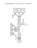 IDENTIFICATION OF A POWER SOURCE IN A MULTIPLE POWER SOURCE SCENARIO AND     CHARACTERIZATION OF LOADS diagram and image