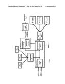 IDENTIFICATION OF A POWER SOURCE IN A MULTIPLE POWER SOURCE SCENARIO AND     CHARACTERIZATION OF LOADS diagram and image