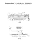 SYSTEM FOR TESTING AN INTEGRATED CIRCUIT OF A DEVICE AND ITS METHOD OF USE diagram and image