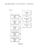 SYSTEM FOR TESTING AN INTEGRATED CIRCUIT OF A DEVICE AND ITS METHOD OF USE diagram and image