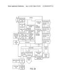 SYSTEM FOR TESTING AN INTEGRATED CIRCUIT OF A DEVICE AND ITS METHOD OF USE diagram and image