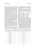 SYSTEM FOR TESTING AN INTEGRATED CIRCUIT OF A DEVICE AND ITS METHOD OF USE diagram and image