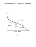 INTEGRATED DC/DC CONVERTER, ELECTROCHEMICAL ENERGY STORAGE SYSTEM, AND     METHODS FOR ANALYZING ELECTROCHEMICAL IMPEDANCE SPECTROSCOPY AND WORKING     STATE OF ELECTROCHEMICAL ENERGY STORAGE APPARATUS diagram and image