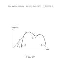 INTEGRATED DC/DC CONVERTER, ELECTROCHEMICAL ENERGY STORAGE SYSTEM, AND     METHODS FOR ANALYZING ELECTROCHEMICAL IMPEDANCE SPECTROSCOPY AND WORKING     STATE OF ELECTROCHEMICAL ENERGY STORAGE APPARATUS diagram and image