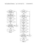 Methods and Systems For Detecting Vehicle Charging System Faults diagram and image