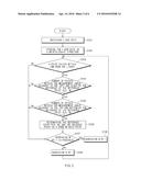 SYSTEM FOR FILTERING LIDAR DATA IN VEHICLE AND METHOD THEREOF diagram and image