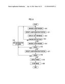 IMAGING DEVICE AND THREE-DIMENSIONAL-MEASUREMENT DEVICE diagram and image