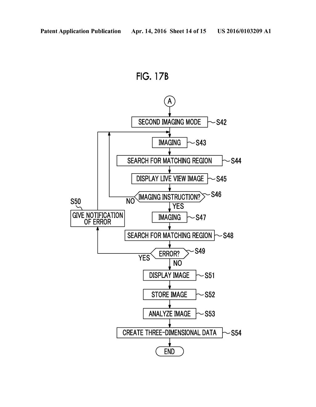 IMAGING DEVICE AND THREE-DIMENSIONAL-MEASUREMENT DEVICE - diagram, schematic, and image 15