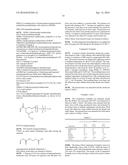 SILICONE HYDROGELS HAVING DESIRABLE WATER CONTENT AND OXYGEN PERMEABILITY diagram and image