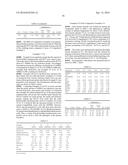 SILICONE HYDROGELS HAVING DESIRABLE WATER CONTENT AND OXYGEN PERMEABILITY diagram and image