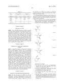 SILICONE HYDROGELS HAVING DESIRABLE WATER CONTENT AND OXYGEN PERMEABILITY diagram and image