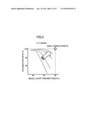 METHOD OF PRODUCING ROLL OF LAMINATE STRIP WITH POLARIZING FILM diagram and image