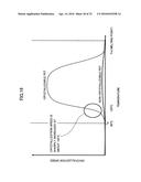 METHOD OF PRODUCING ROLL OF LAMINATE STRIP WITH POLARIZING FILM diagram and image