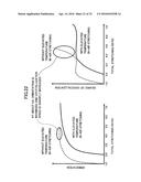 METHOD OF PRODUCING ROLL OF LAMINATE STRIP WITH POLARIZING FILM diagram and image