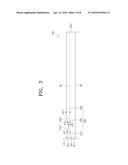 BACKLIGHT UNIT AND DISPLAY APPARATUS HAVING THE SAME diagram and image