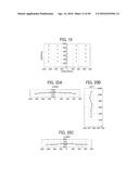 PROJECTION OPTICAL SYSTEM AND IMAGE DISPLAY APPARATUS diagram and image