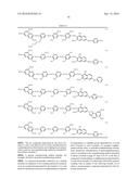 Azo Compound and Salt Thereof, And Dye-Based Polarizing Film And     Polarizing Plate Containing The Same diagram and image