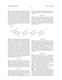 Azo Compound and Salt Thereof, And Dye-Based Polarizing Film And     Polarizing Plate Containing The Same diagram and image