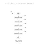 FABRICATION OF LOW DEFECTIVITY ELECTROCHROMIC DEVICES diagram and image