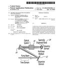 METHOD AND SYSTEM FOR LINEARIZING NON-LINEAR OPTICS diagram and image