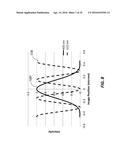 APPARATUS AND METHOD OF DIRECT WRITING WITH PHOTONS BEYOND THE DIFFRACTION     LIMIT USING TWO-COLOR RESIST diagram and image