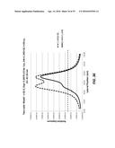 APPARATUS AND METHOD OF DIRECT WRITING WITH PHOTONS BEYOND THE DIFFRACTION     LIMIT USING TWO-COLOR RESIST diagram and image