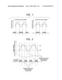 PATTERN FORMING METHOD, RESIST COMPOSITION FOR MULTIPLE DEVELOPMENT USED     IN THE PATTERN FORMING METHOD, DEVELOPER FOR NEGATIVE DEVELOPMENT USED IN     THE PATTERN FORMING METHOD, AND RINSING SOLUTION FOR NEGATIVE DEVELOPMENT     USED IN THE PATTERN FORMING METHOD diagram and image