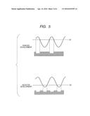 PATTERN FORMING METHOD, RESIST COMPOSITION FOR MULTIPLE DEVELOPMENT USED     IN THE PATTERN FORMING METHOD, DEVELOPER FOR NEGATIVE DEVELOPMENT USED IN     THE PATTERN FORMING METHOD, AND RINSING SOLUTION FOR NEGATIVE DEVELOPMENT     USED IN THE PATTERN FORMING METHOD diagram and image