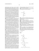 PATTERN FORMING METHOD, RESIST COMPOSITION FOR MULTIPLE DEVELOPMENT USED     IN THE PATTERN FORMING METHOD, DEVELOPER FOR NEGATIVE DEVELOPMENT USED IN     THE PATTERN FORMING METHOD, AND RINSING SOLUTION FOR NEGATIVE DEVELOPMENT     USED IN THE PATTERN FORMING METHOD diagram and image