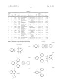 PATTERN FORMING METHOD, RESIST COMPOSITION FOR MULTIPLE DEVELOPMENT USED     IN THE PATTERN FORMING METHOD, DEVELOPER FOR NEGATIVE DEVELOPMENT USED IN     THE PATTERN FORMING METHOD, AND RINSING SOLUTION FOR NEGATIVE DEVELOPMENT     USED IN THE PATTERN FORMING METHOD diagram and image