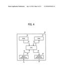 IMAGE FORMING APPARATUS AND IMAGE FORMING SYSTEM WITH CORRECTION MECHANISM diagram and image