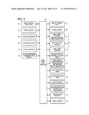 IMAGE FORMING APPARATUS AND IMAGE FORMING SYSTEM WITH CORRECTION MECHANISM diagram and image