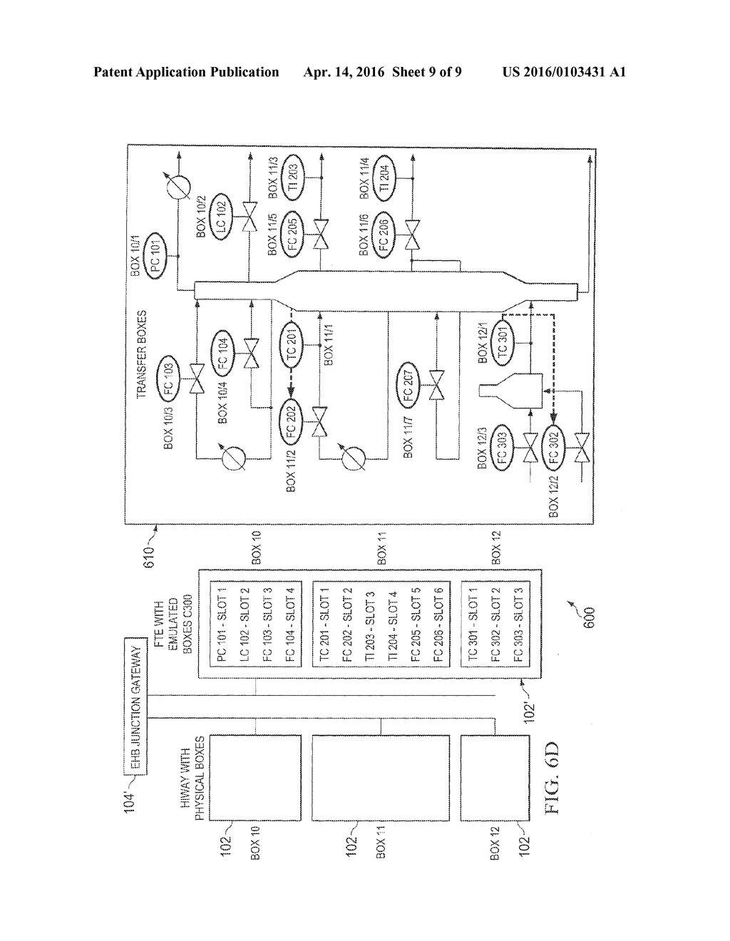 SYSTEM AND METHOD FOR POINT BY POINT HOT CUTOVER OF CONTROLLERS AND IOS - diagram, schematic, and image 10