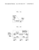 CENTRAL CONTROL APPARATUS FOR CONTROLLING FACILITIES, FACILITY CONTROL     SYSTEM COMPRISING THE SAME, AND FACILITY CONTROL METHOD diagram and image