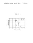 CENTRAL CONTROL APPARATUS FOR CONTROLLING FACILITIES, FACILITY CONTROL     SYSTEM COMPRISING THE SAME, AND FACILITY CONTROL METHOD diagram and image