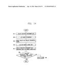 CENTRAL CONTROL APPARATUS FOR CONTROLLING FACILITIES, FACILITY CONTROL     SYSTEM COMPRISING THE SAME, AND FACILITY CONTROL METHOD diagram and image