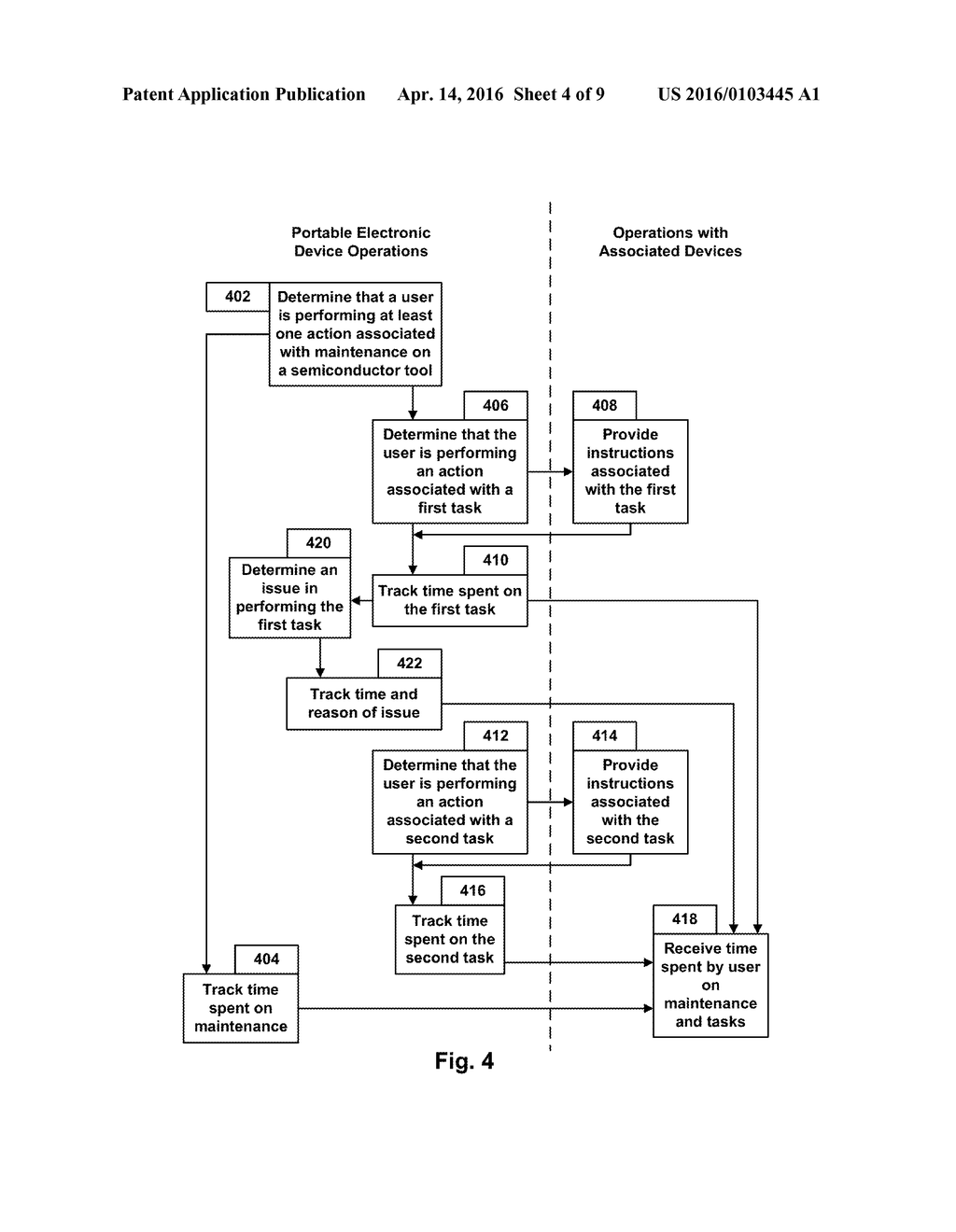 MOBILE CONNECTIVITY AND CONTROL OF SEMICONDUCTOR MANUFACTURING EQUIPMENT - diagram, schematic, and image 05