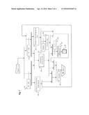 OPERATING METHOD FOR A VEHICLE IN MANUAL MODE AND IN AUTONOMOUS MODE diagram and image