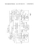 OPERATING METHOD FOR A VEHICLE IN MANUAL MODE AND IN AUTONOMOUS MODE diagram and image