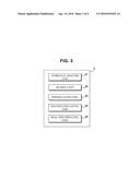 SYSTEM AND METHOD FOR MANAGING WATER IN WATER PIPE NETWORK diagram and image