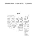 SYSTEM AND METHOD FOR MANAGING WATER IN WATER PIPE NETWORK diagram and image