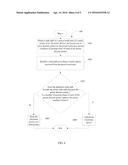 ELECTRONIC DEVICE AND ACCESS CONTROL METHOD diagram and image